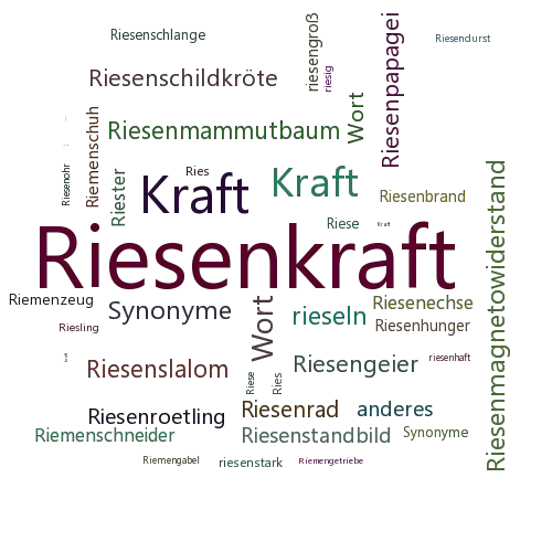 Ein anderes Wort für Riesenkraft - Synonym Riesenkraft