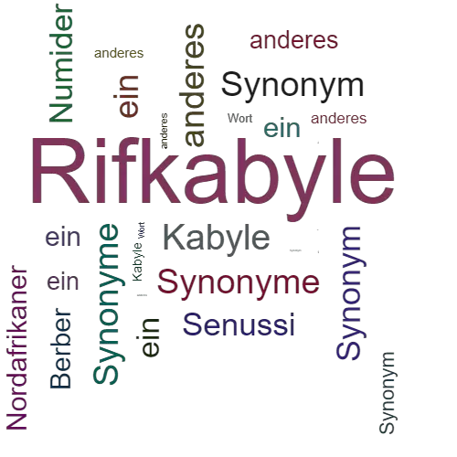 Ein anderes Wort für Rifkabyle - Synonym Rifkabyle