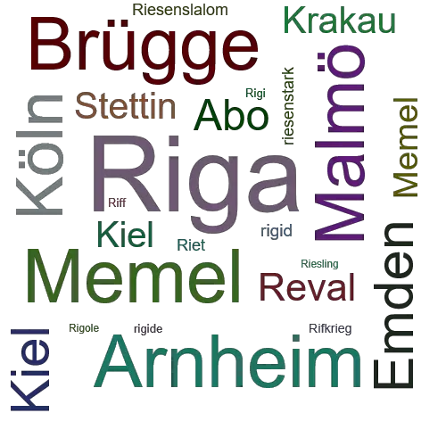 Ein anderes Wort für Riga - Synonym Riga