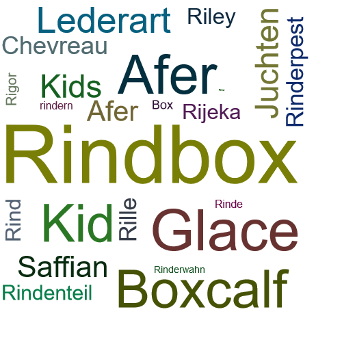 Ein anderes Wort für Rindbox - Synonym Rindbox