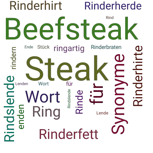 Ein anderes Wort für Rindslendenstück - Synonym Rindslendenstück