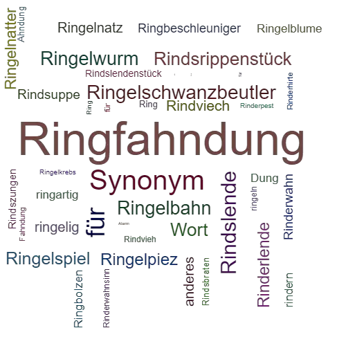 Ein anderes Wort für Ringalarmfahndung - Synonym Ringalarmfahndung