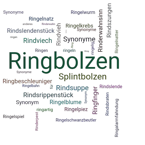 Ein anderes Wort für Ringbolzen - Synonym Ringbolzen