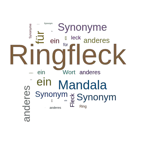 Ein anderes Wort für Ringfleck - Synonym Ringfleck