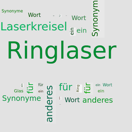 Ein anderes Wort für Ringlaser - Synonym Ringlaser