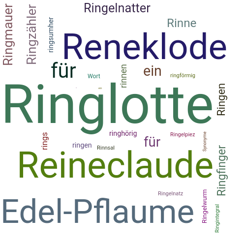Ein anderes Wort für Ringlotte - Synonym Ringlotte