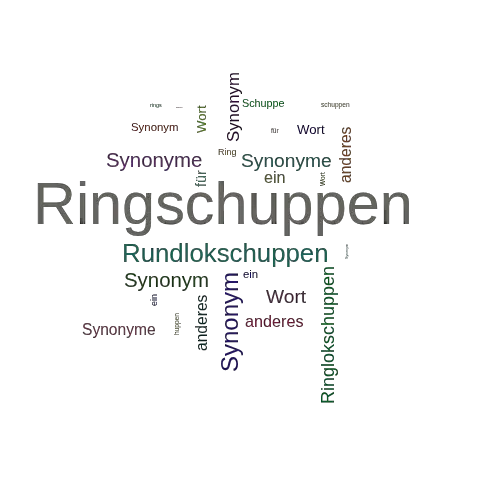 Ein anderes Wort für Ringschuppen - Synonym Ringschuppen