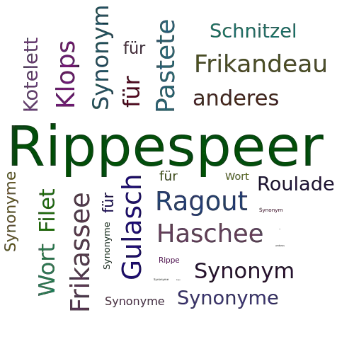 Ein anderes Wort für Rippespeer - Synonym Rippespeer