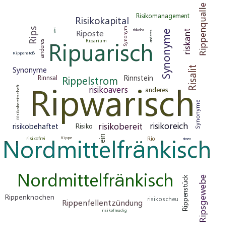 Ein anderes Wort für Ripwarisch - Synonym Ripwarisch
