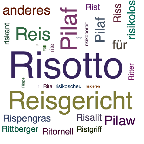 Ein anderes Wort für Risotto - Synonym Risotto