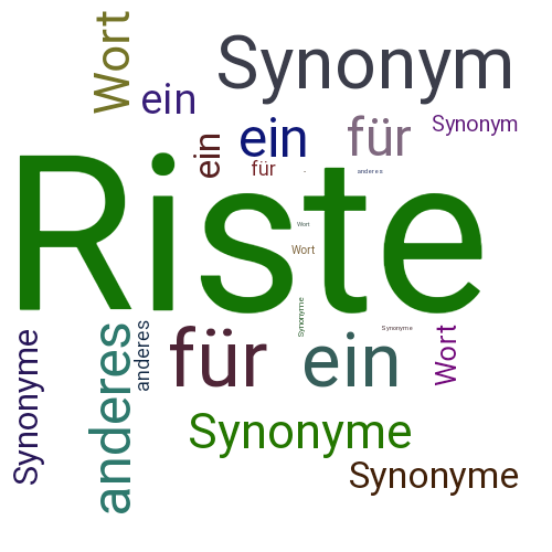 Ein anderes Wort für Riste - Synonym Riste
