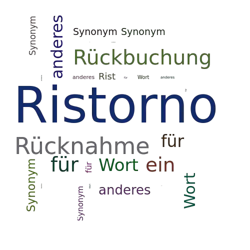 Ein anderes Wort für Ristorno - Synonym Ristorno