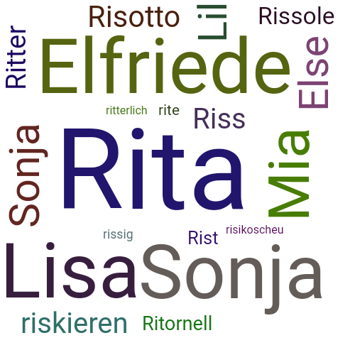 Ein anderes Wort für Rita - Synonym Rita