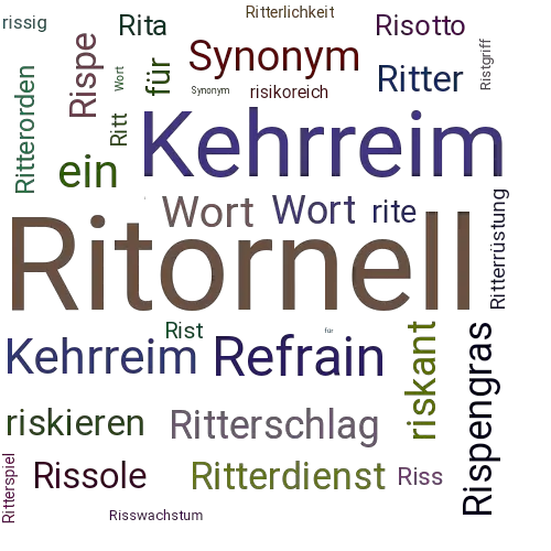 Ein anderes Wort für Ritornell - Synonym Ritornell