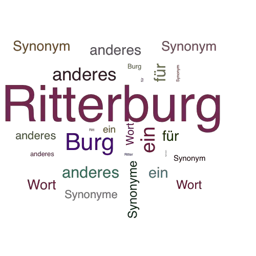 Ein anderes Wort für Ritterburg - Synonym Ritterburg