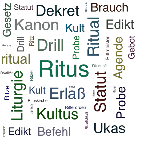 Ein anderes Wort für Ritus - Synonym Ritus