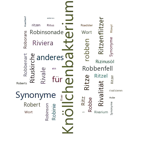 Ein anderes Wort für Rizobium - Synonym Rizobium