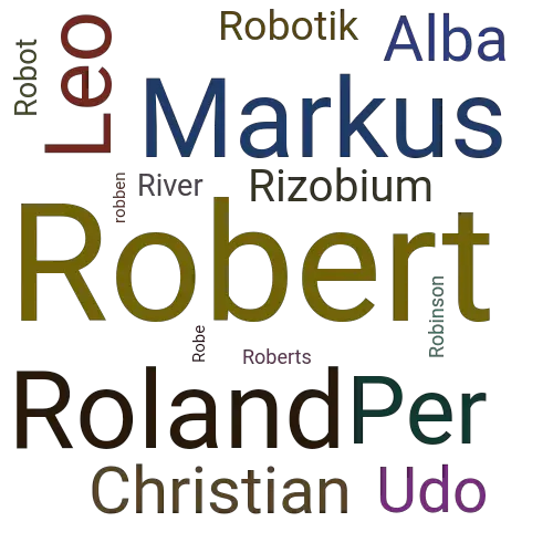 Ein anderes Wort für Robert - Synonym Robert