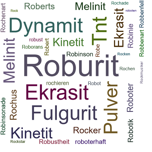 Ein anderes Wort für Roburit - Synonym Roburit