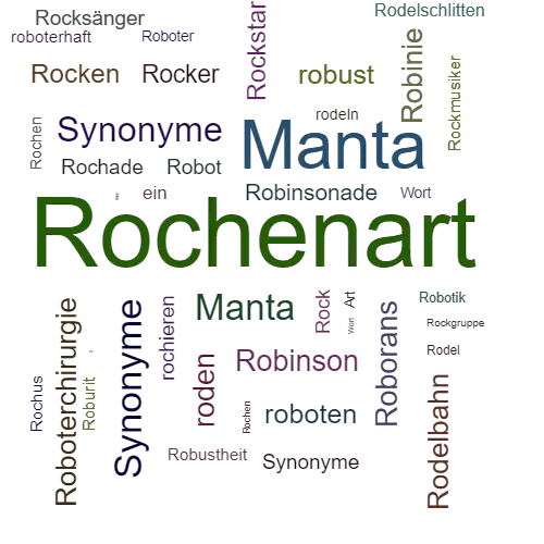 Ein anderes Wort für Rochenart - Synonym Rochenart