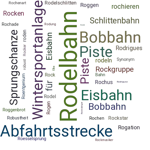 Ein anderes Wort für Rodelbahn - Synonym Rodelbahn