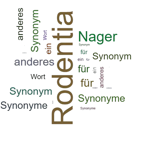Ein anderes Wort für Rodentia - Synonym Rodentia