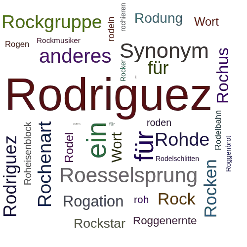 Ein anderes Wort für Rodrigues - Synonym Rodrigues