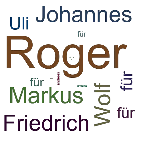 Ein anderes Wort für Roger - Synonym Roger