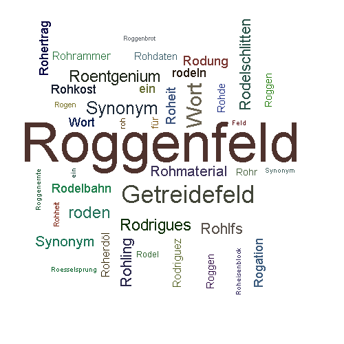 Ein anderes Wort für Roggenfeld - Synonym Roggenfeld
