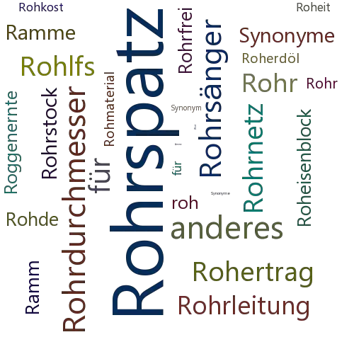 Ein anderes Wort für Rohrammer - Synonym Rohrammer