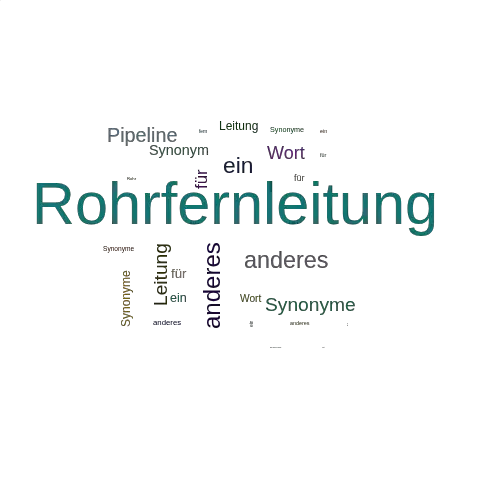 Ein anderes Wort für Rohrfernleitung - Synonym Rohrfernleitung