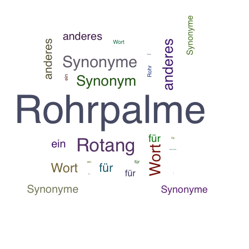 Ein anderes Wort für Rohrpalme - Synonym Rohrpalme