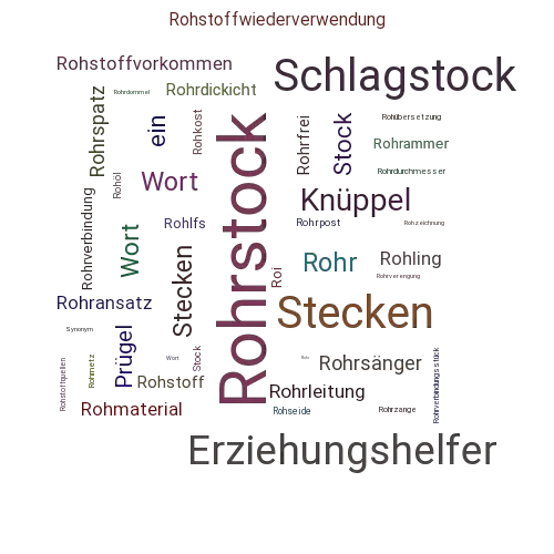 Ein anderes Wort für Rohrstock - Synonym Rohrstock