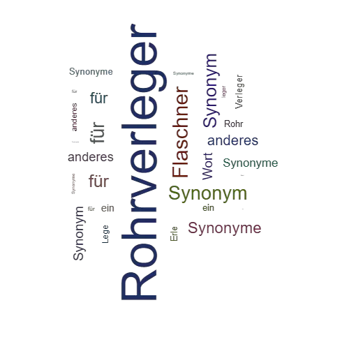 Ein anderes Wort für Rohrverleger - Synonym Rohrverleger