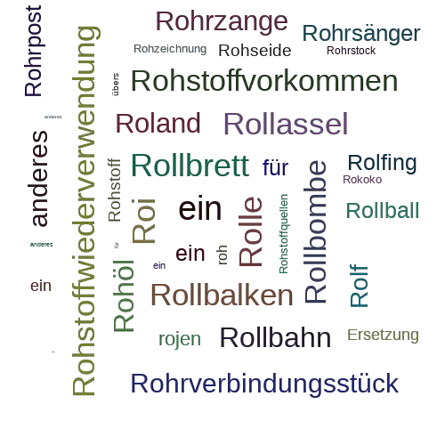 Ein anderes Wort für Rohübersetzung - Synonym Rohübersetzung
