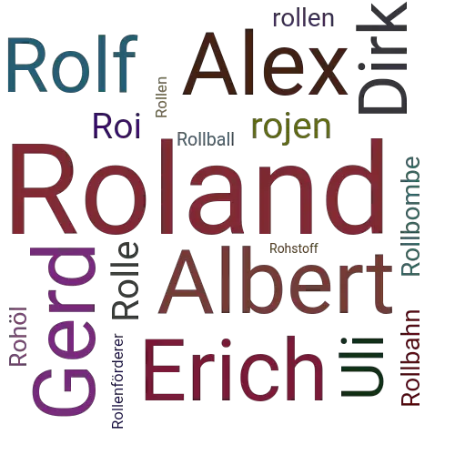 Ein anderes Wort für Roland - Synonym Roland