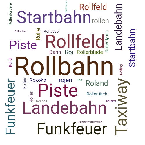 Ein anderes Wort für Rollbahn - Synonym Rollbahn