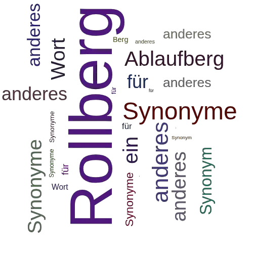 Ein anderes Wort für Rollberg - Synonym Rollberg