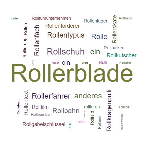 Ein anderes Wort für Rollerblade - Synonym Rollerblade