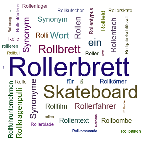 Ein anderes Wort für Rollerbrett - Synonym Rollerbrett