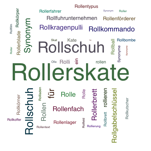 Ein anderes Wort für Rollerskate - Synonym Rollerskate