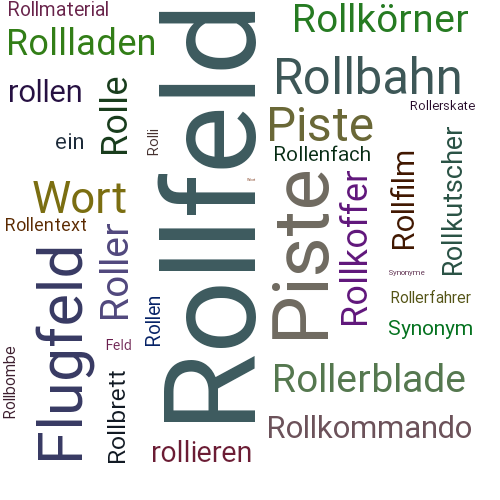 Ein anderes Wort für Rollfeld - Synonym Rollfeld