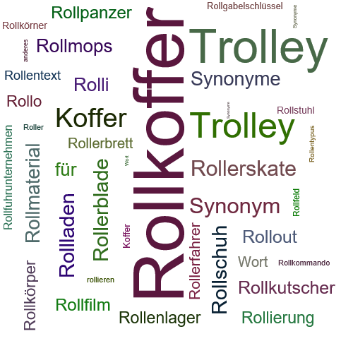 Ein anderes Wort für Rollkoffer - Synonym Rollkoffer