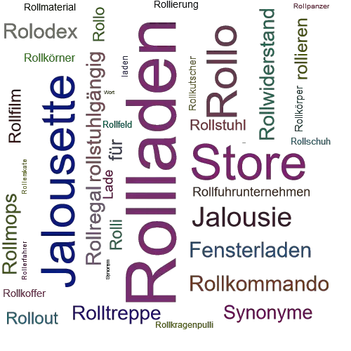 Ein anderes Wort für Rollladen - Synonym Rollladen