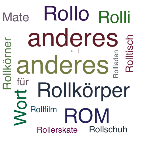 Ein anderes Wort für Rollmaterial - Synonym Rollmaterial