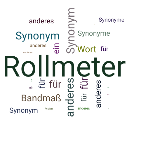 Ein anderes Wort für Rollmeter - Synonym Rollmeter
