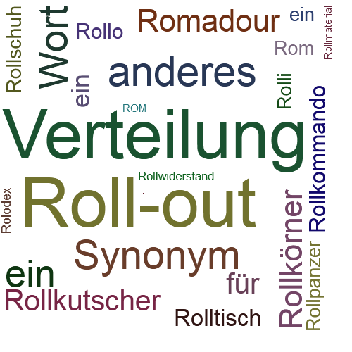 Ein anderes Wort für Rollout - Synonym Rollout