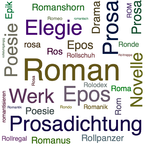 Ein anderes Wort für Roman - Synonym Roman