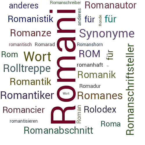 Ein anderes Wort für Romani - Synonym Romani
