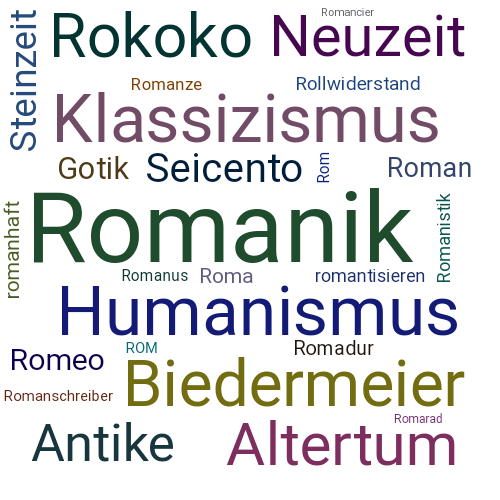 Ein anderes Wort für Romanik - Synonym Romanik
